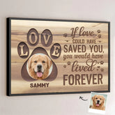Custom Photo No Longer By My Side. But Always In My Soul - Memorial Personalized Custom Horizontal Poster - Sympathy Gift For Pet Owners. Pet Lovers