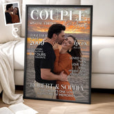 Custom Photo Vertical Poster - Personalized Anniversary Wedding Gifts For Husband And Wife. Him And Her - Love Finds Us Every Day