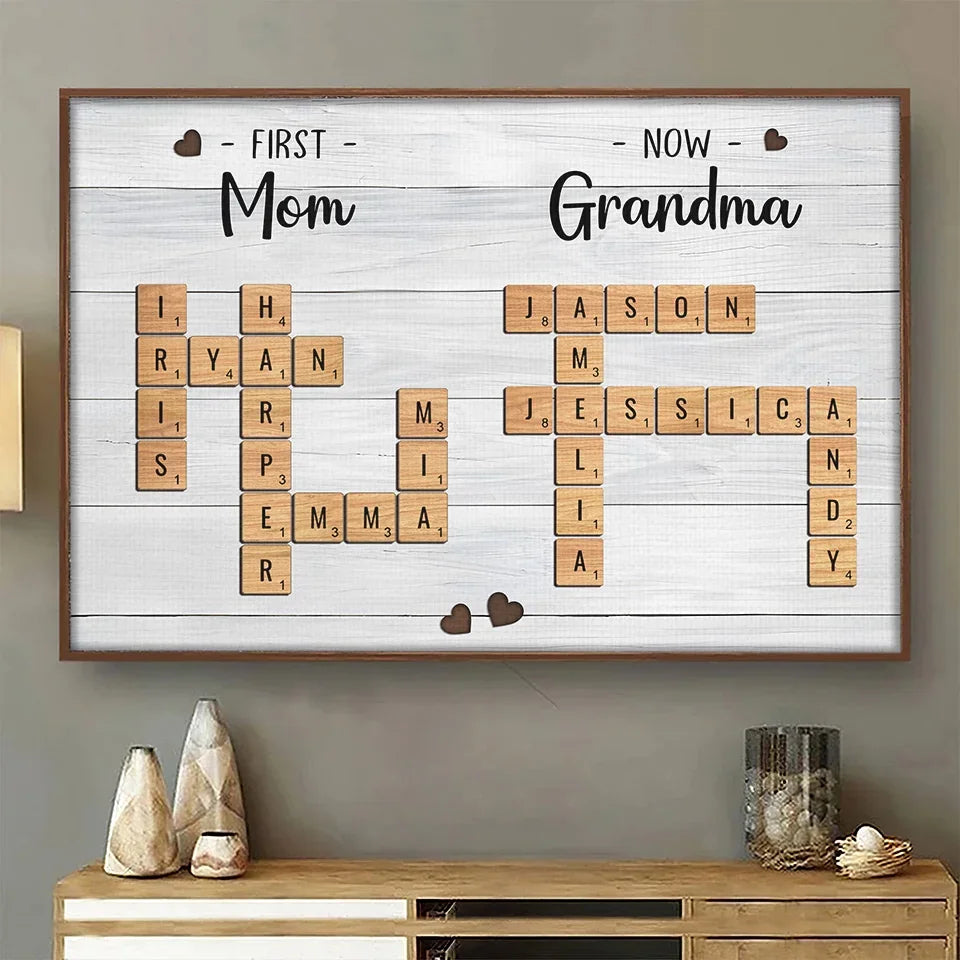 The Love From A Mom And Grandma Is The Greatest Gift We Could Ever Receive - Family Personalized Custom Horizontal Poster - Christmas Gift For Mom. Grandma