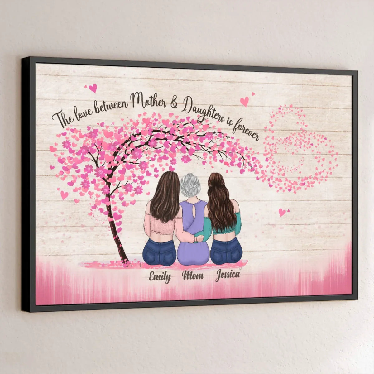 Forever Linked By Love - Family Personalized Custom Horizontal Poster - Gift For Mom