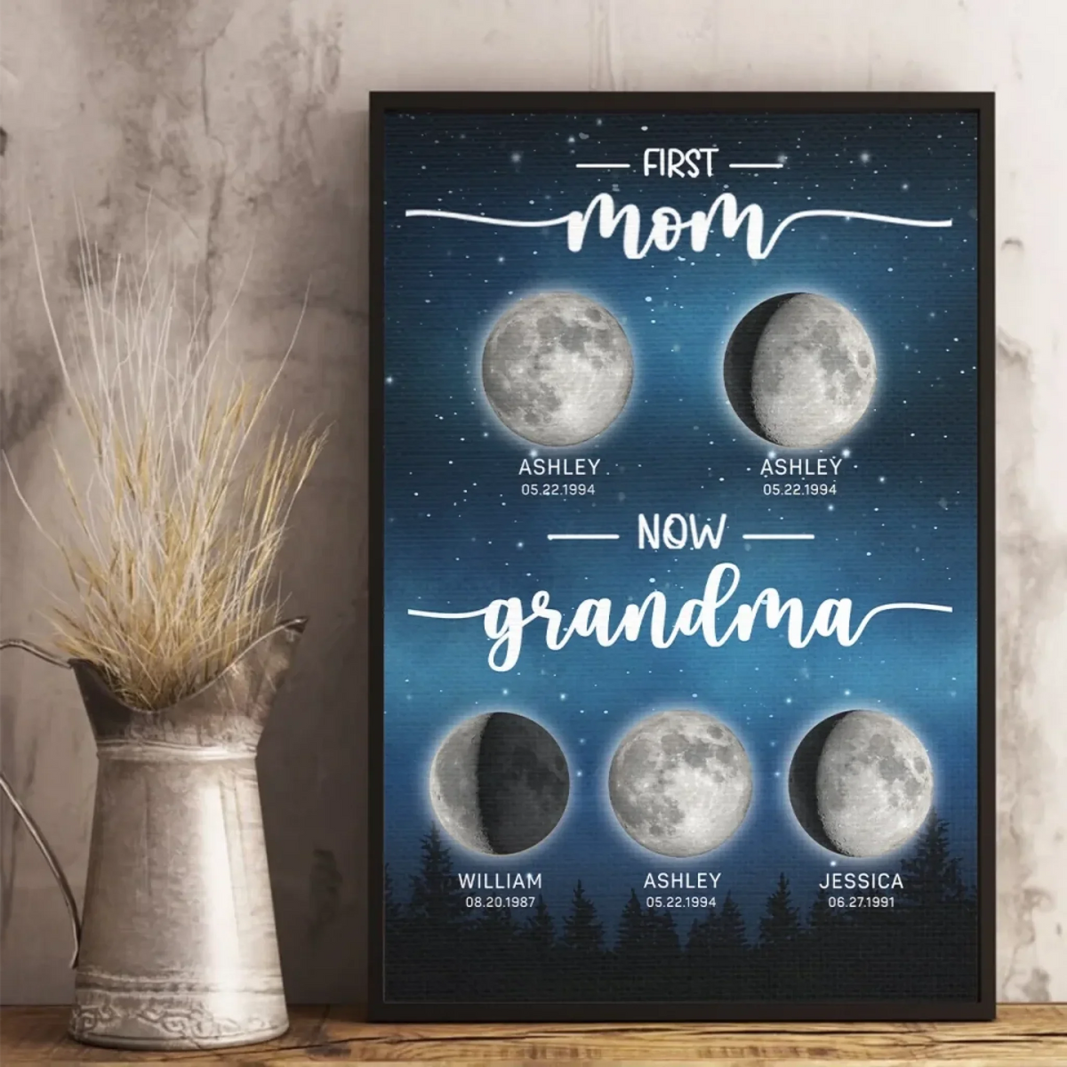 Generations Of Love. From Mom To Grandma - Family Personalized Custom Vertical Poster - Mother's Day. Gift For Mom. Grandma