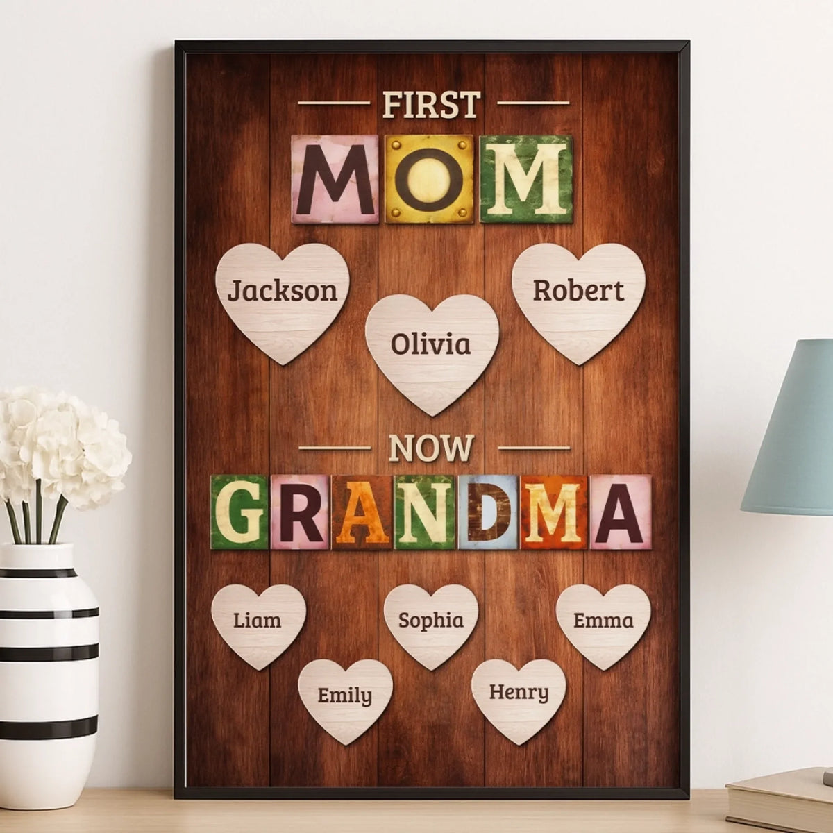 Custom Vertical Poster - Personalized Mother's Day Birthday Gifts For Mom. Grandma - From Mom To Grandma
